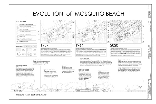 Historical image for Historically Black Beaches